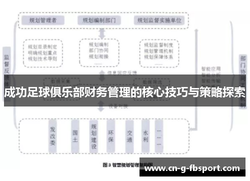 成功足球俱乐部财务管理的核心技巧与策略探索