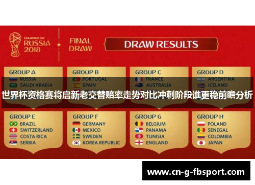 世界杯资格赛将启新老交替赔率走势对比冲刺阶段谁更稳前瞻分析