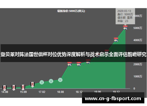 登贝莱对阵法国世俱杯对位优势深度解析与战术启示全面评估前瞻研究