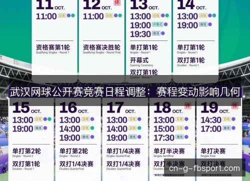 武汉网球公开赛竞赛日程调整：赛程变动影响几何